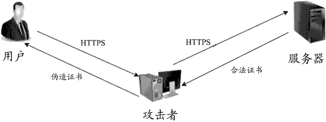 手机网络梯子怎么用_手机用梯子如何打开网址 第1张