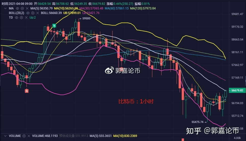 imtoken能量怎么买_imtoken钱包没有能量 第1张