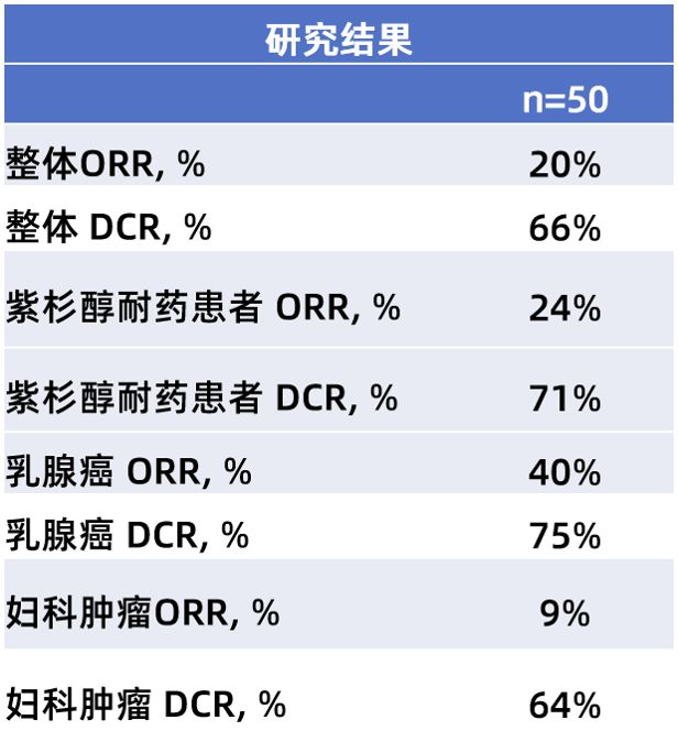 |pfs币价挌_ipfs币交易平台 第1张