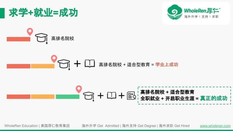 cpt没有报单交易权限_没有报单交易权限什么意思 第2张