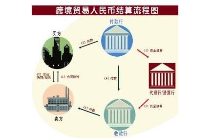 人民币的历史沿革_人民币的历史起源及发行历史 第2张