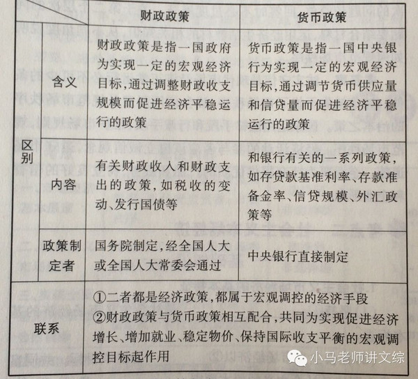 法定货币与流通货币的区别_法定货币与流通货币的区别和联系 第2张