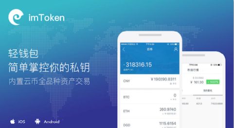 imtoken怎么提现_imtoken怎么充值人民币 第1张