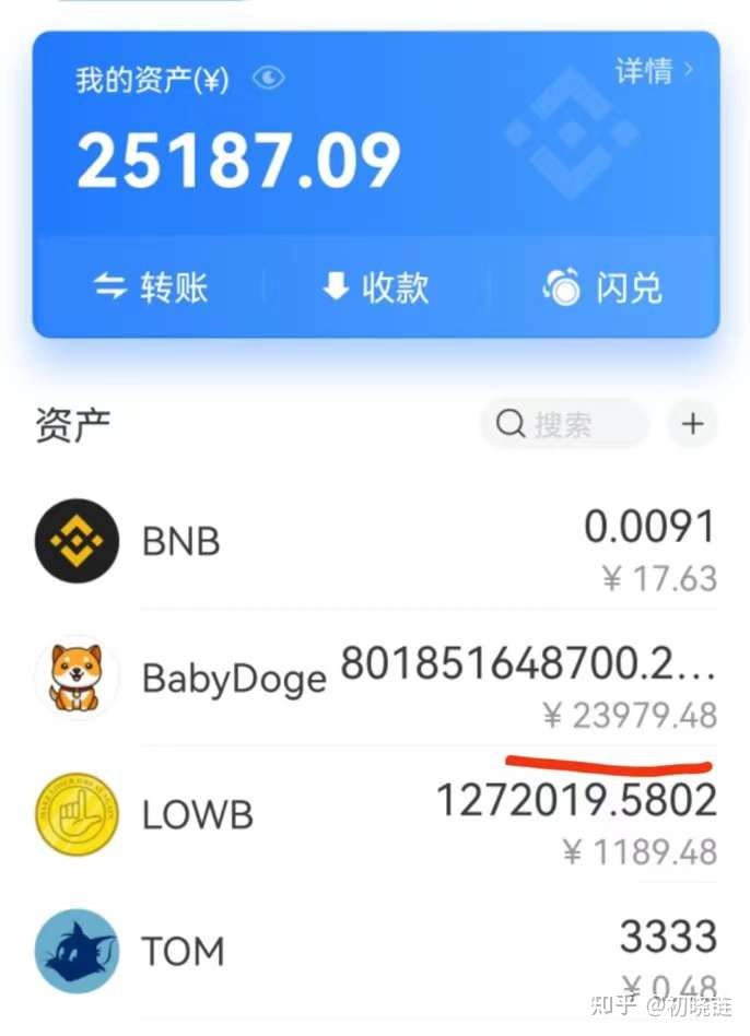 doge币翻了多少倍_doge币有升值空间吗 第1张