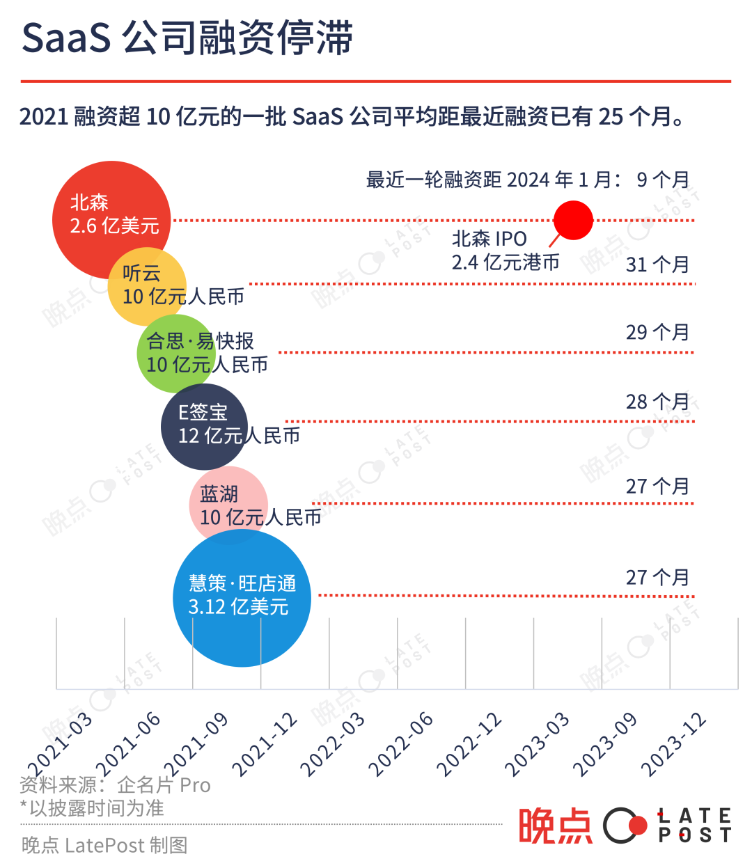 派币2023估计一个多少钱?_派币2023估计一个多少钱派币没有价值 第2张