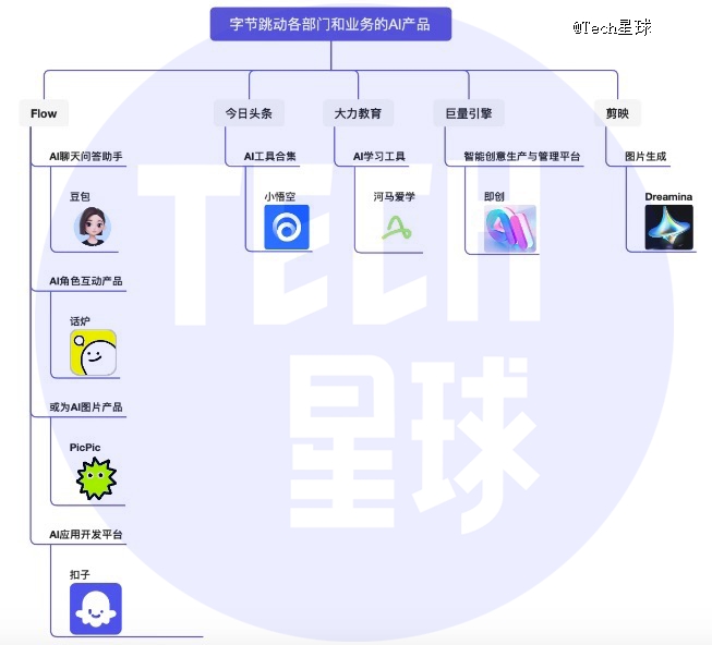 4700元宇宙投资合法吗的简单介绍 第2张