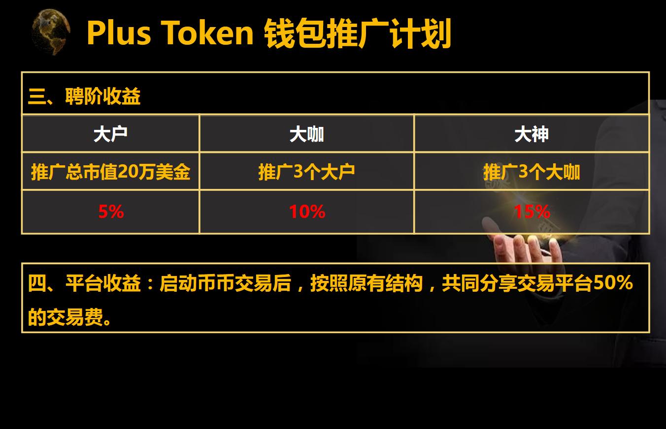 token互联app_tokenim官网20 第2张