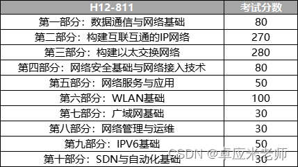 华为Tel_华为TELan00a是什么型号手机 第1张