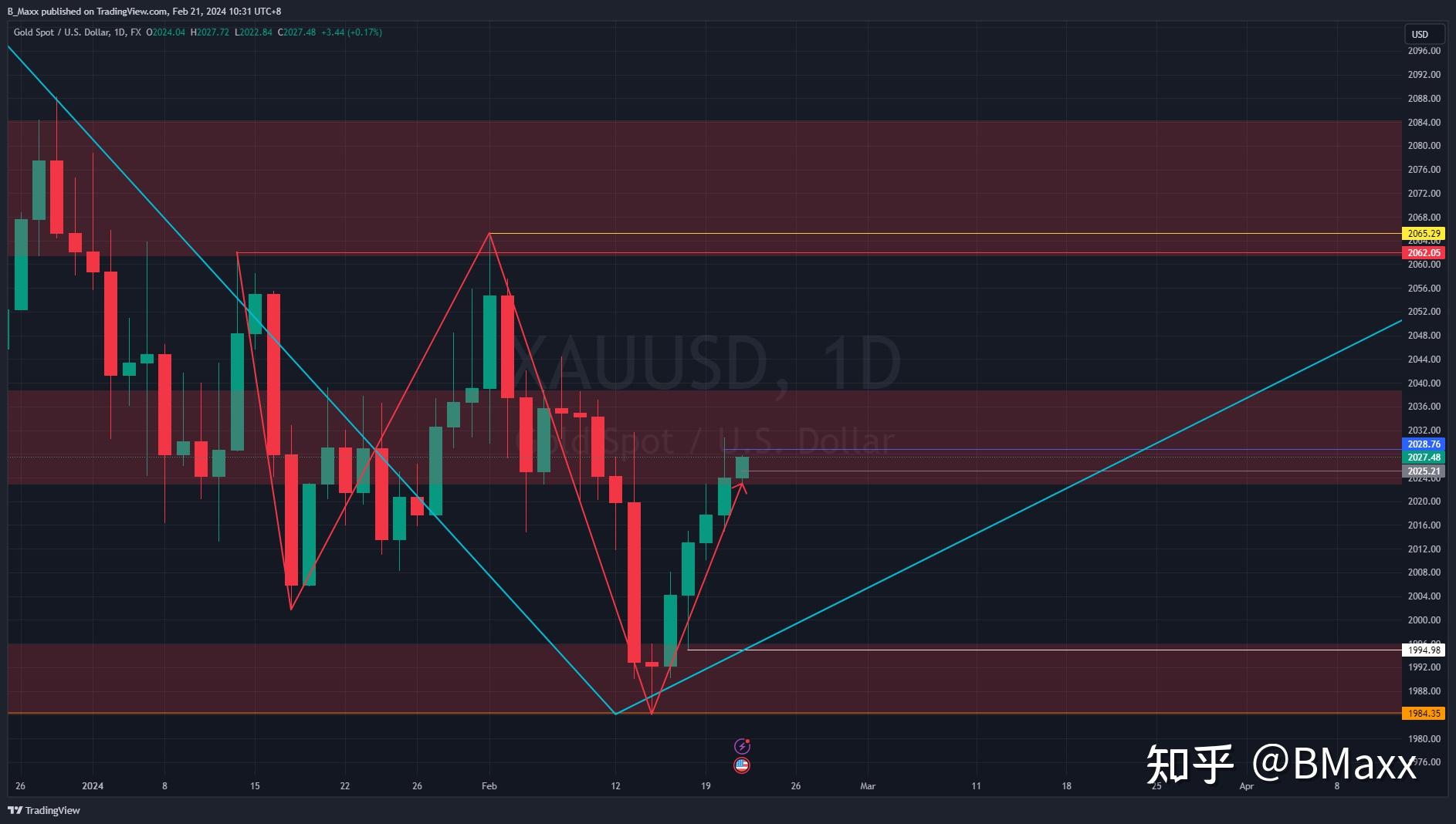 usd_usdt交易中国会坐牢吗 第1张