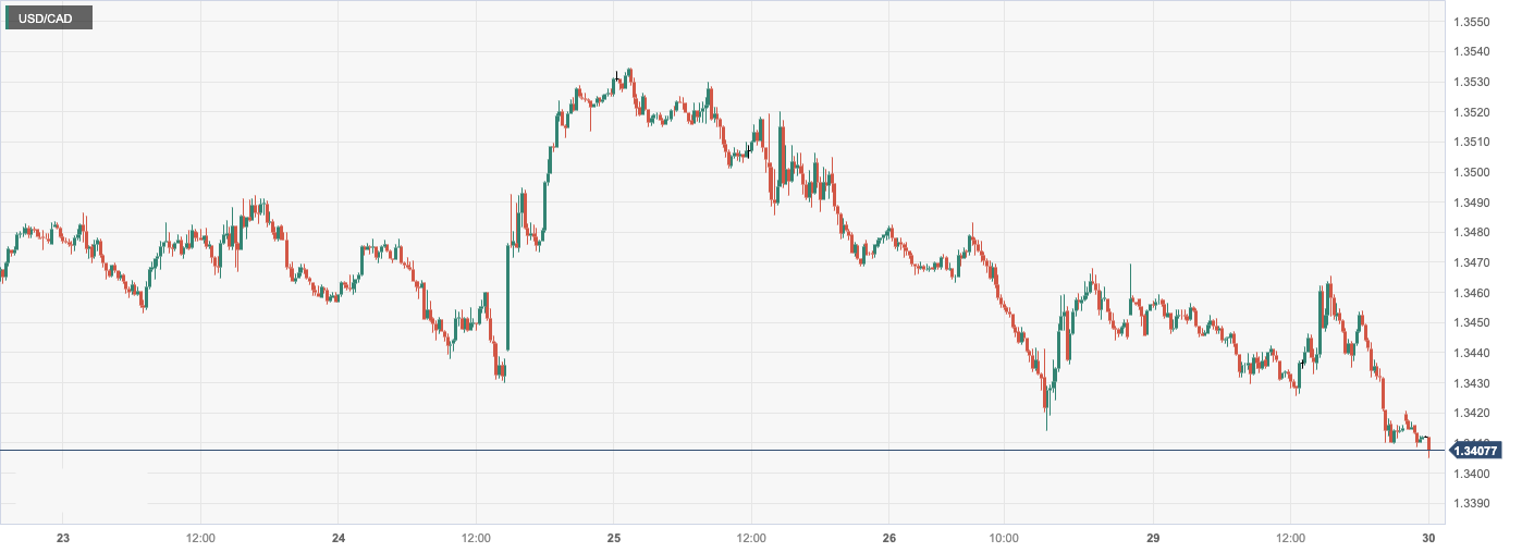 usd_usdt交易中国会坐牢吗 第2张