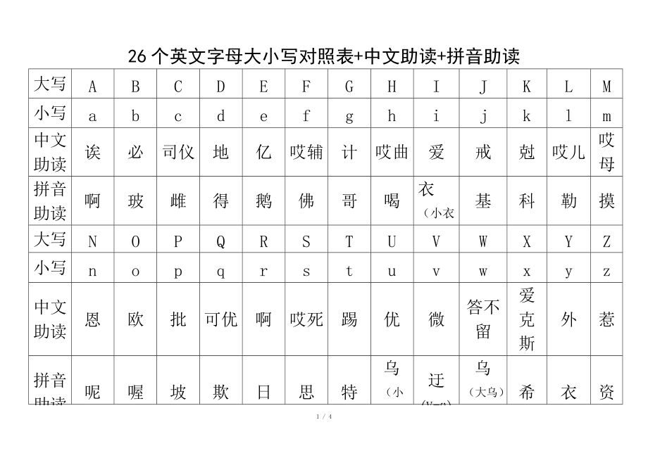 下载读音_下载抖音极速版2023最新版本 第1张