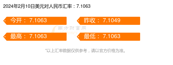 usd等于多少人民币_20usd等于多少人民币 第1张