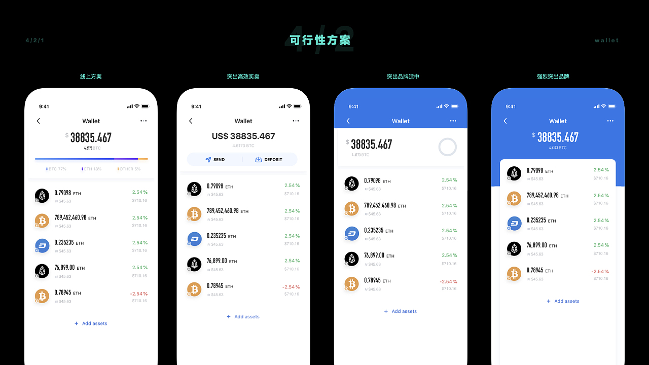 加密钱包app_加密货币钱包app排行 第1张