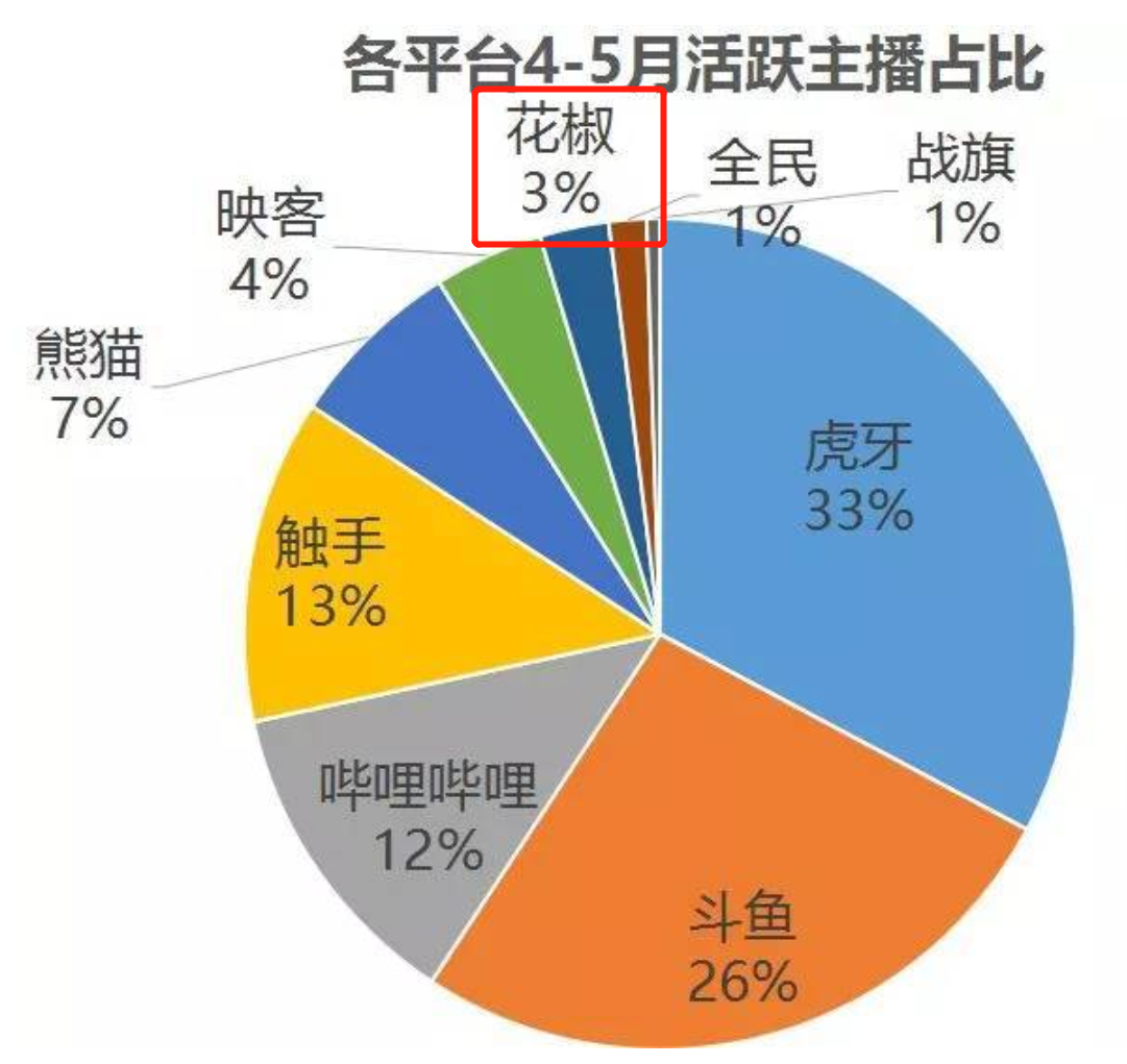 360直播_360直播足球直播在线直播 第2张