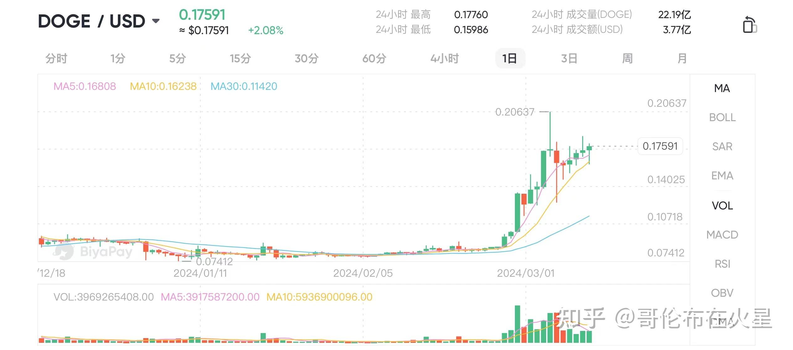 美金兑换usdt汇率_美元兑换人民币usdcny 第1张