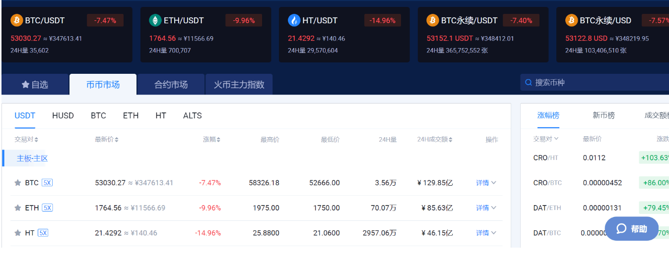 美金兑换usdt汇率_美元兑换人民币usdcny 第2张