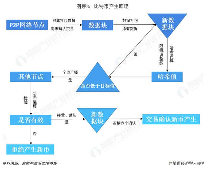 比特币今日美元价格是多少_比特币实时价格行情美元价格 第1张