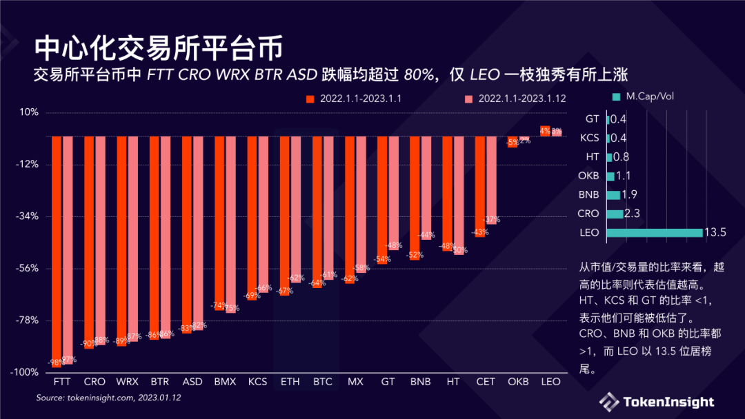 tokeninsight官网_tokeninsight官网下载 第1张