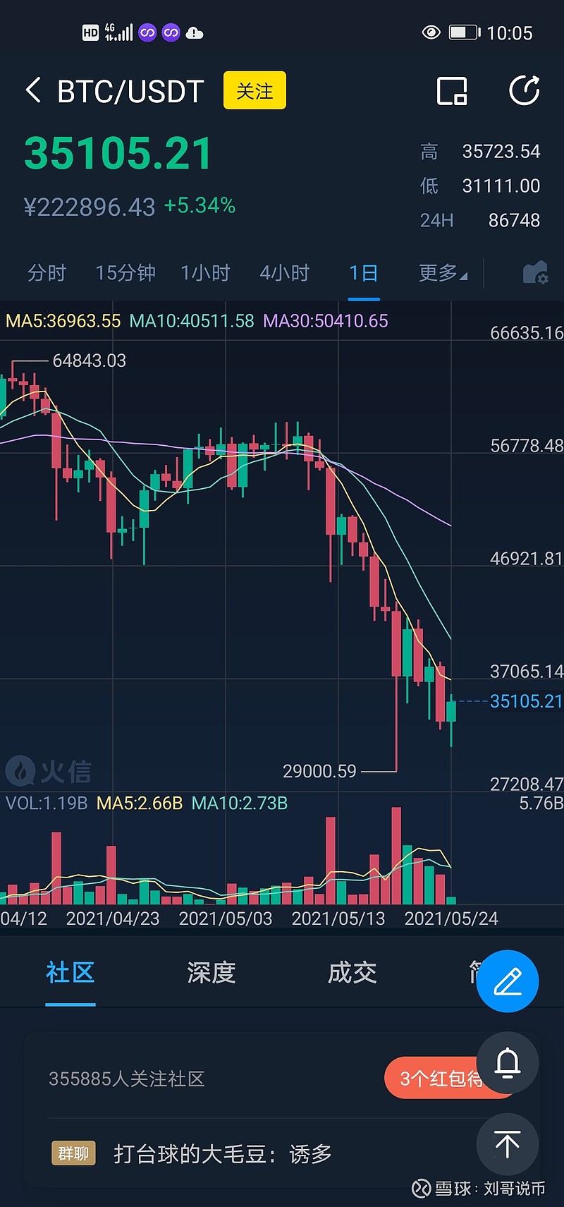 usdt价格今日行情会继续涨吗?的简单介绍 第2张