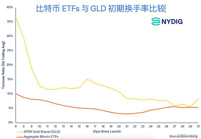 比特币期货消息_比特币期货消息最新 第2张