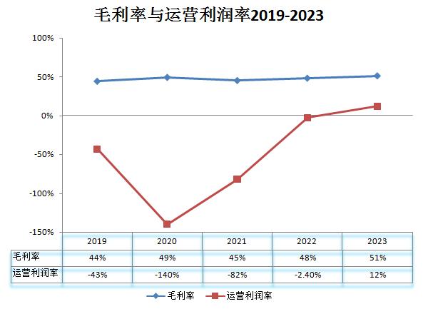 us币兑换人民币_us兑换人民币汇率 第2张