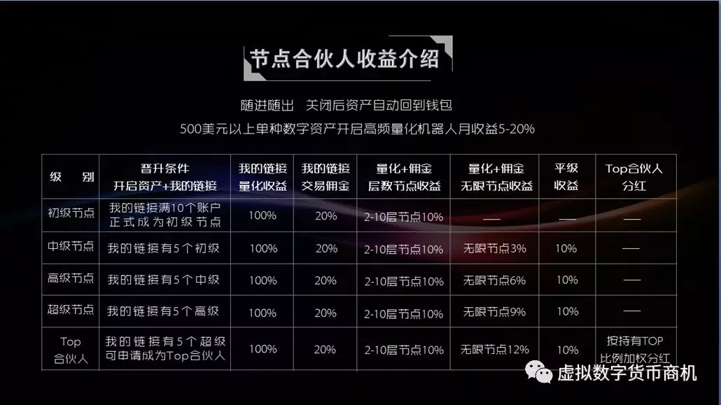 toptoken钱包下载怎么下载_token pocket钱包怎么下载 第1张