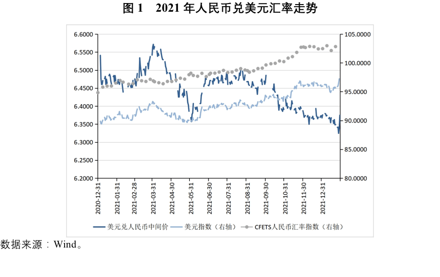 美元汇率今日兑人民币_美元汇率今日兑人民币汇率 中国银行人 第1张