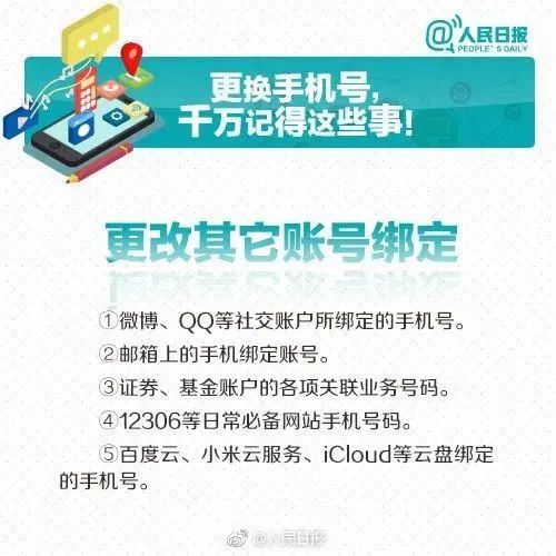 没有获取到您在下载的预留手机号_没有获取到您在下载的预留手机号怎么回事 第1张