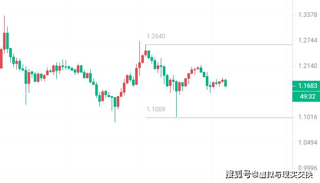 莱特币今日价格行情_莱特币今日价格行情怎么样了 第1张