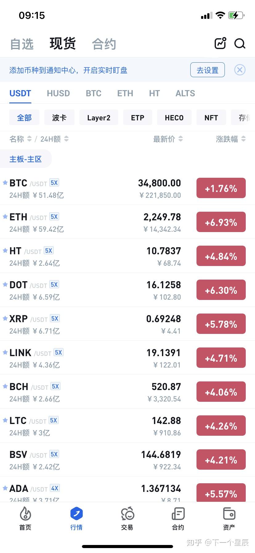 以太坊刚出来多少钱一个_以太坊2021多少钱一枚 第1张