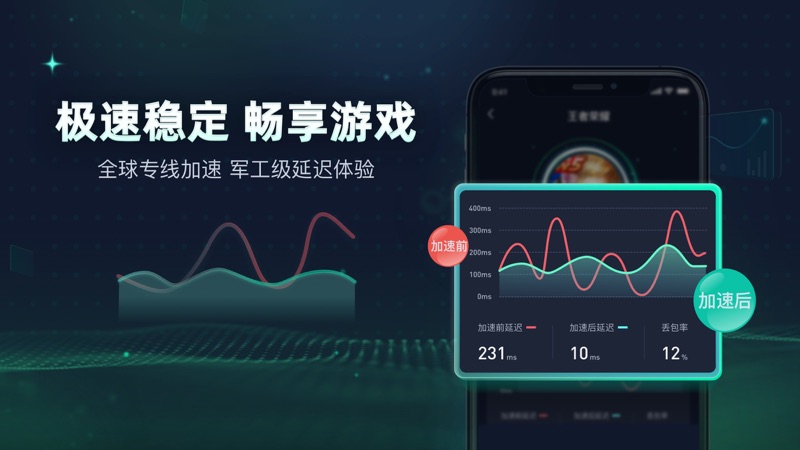 游戏加速器国外免费版ios的简单介绍 第1张