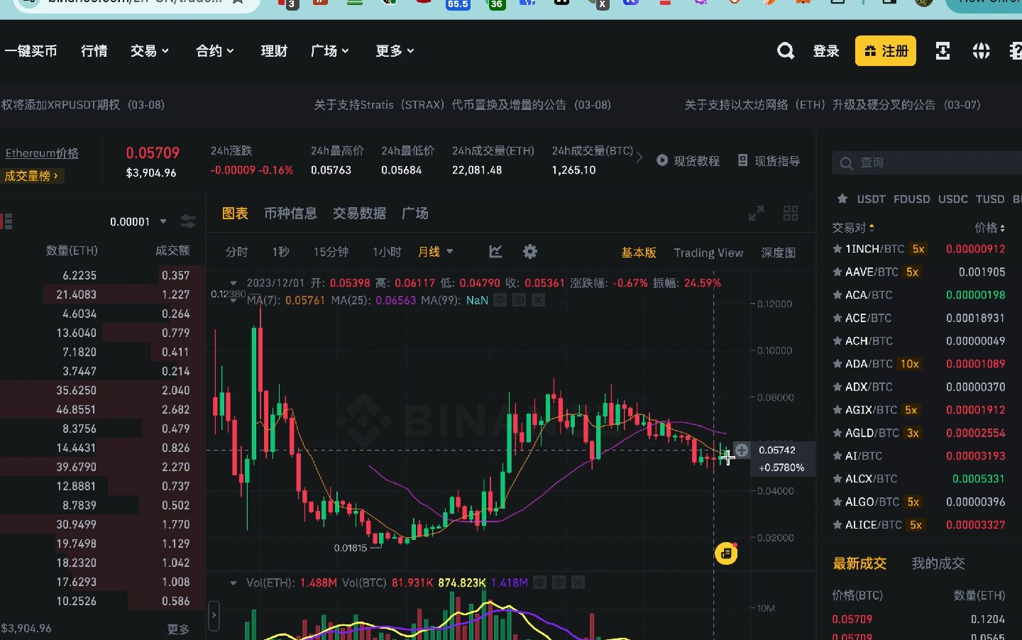 以太坊币今日美元行情_以太坊价格今日美金价格 第1张