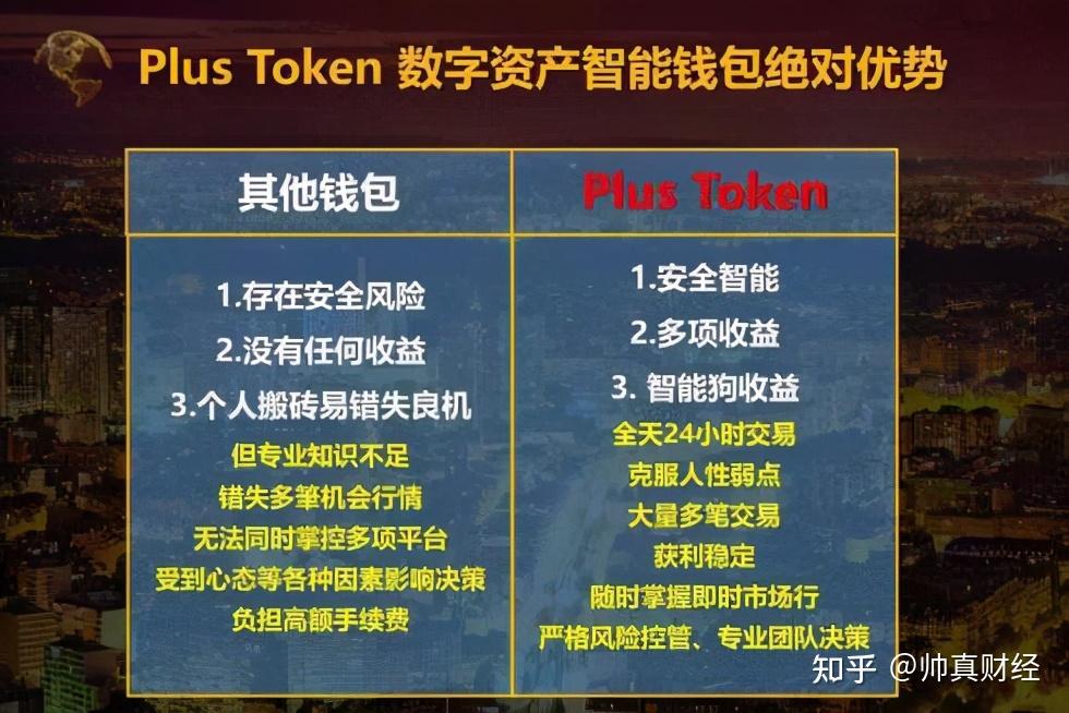 token钱包app潜力的简单介绍 第2张