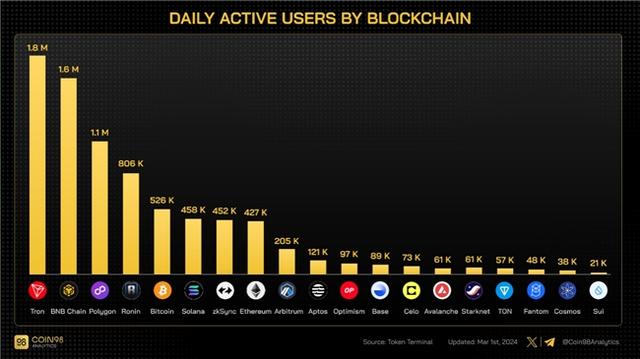 usdt最新行情_usdt币价格今日行情 第2张