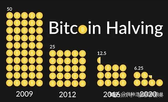 enj币走势_enj币今日价格 第2张