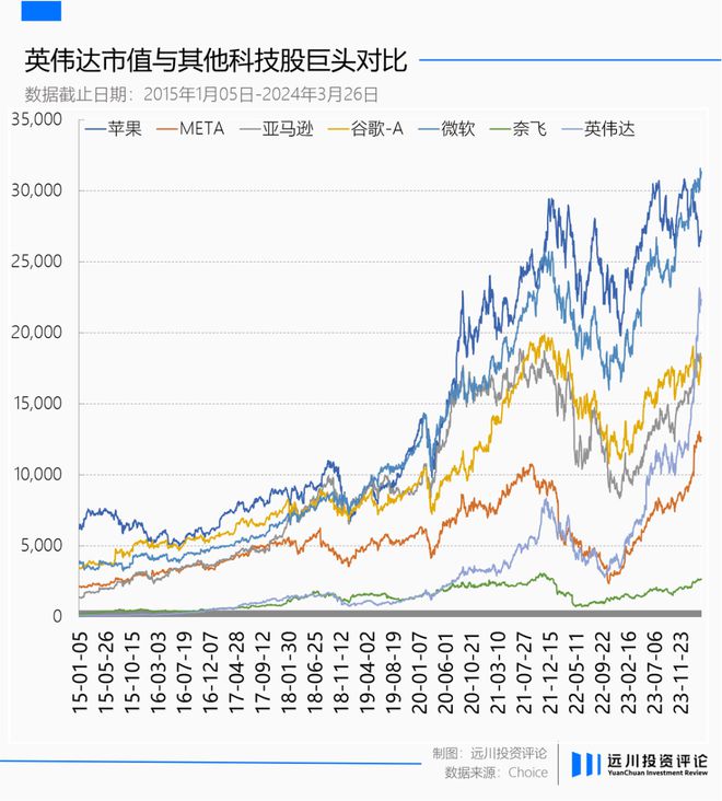 虚拟币今日价格行情走势图_虚拟币今日价格行情走势图表 第2张