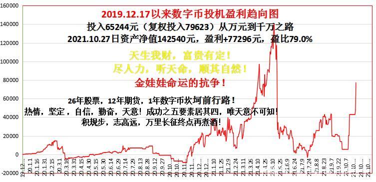 kishu币价格今日行情_kishu币价格今日行情币币 第1张