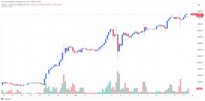 以太坊最新价格行情价格_以太坊最新价格行情价格走势 第2张