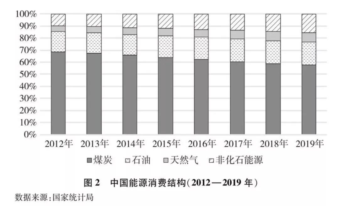 cbc币和碳中和_cbc币碳中和发行时间 第1张