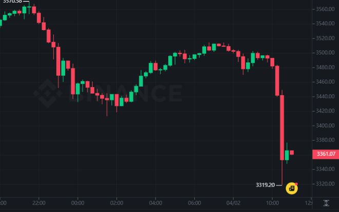 btc价格今日行情_btc价格今日行情美元 第1张