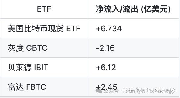 比特币实时价格网站_比特币实时价格网站最新 第1张