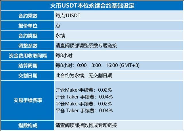 泰达币怎么获取_1泰达币=多少人民币 第1张