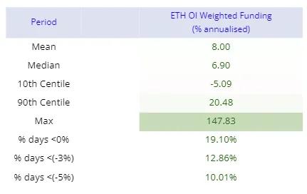 美元和usdt汇率_美元和usdt的关系 第1张