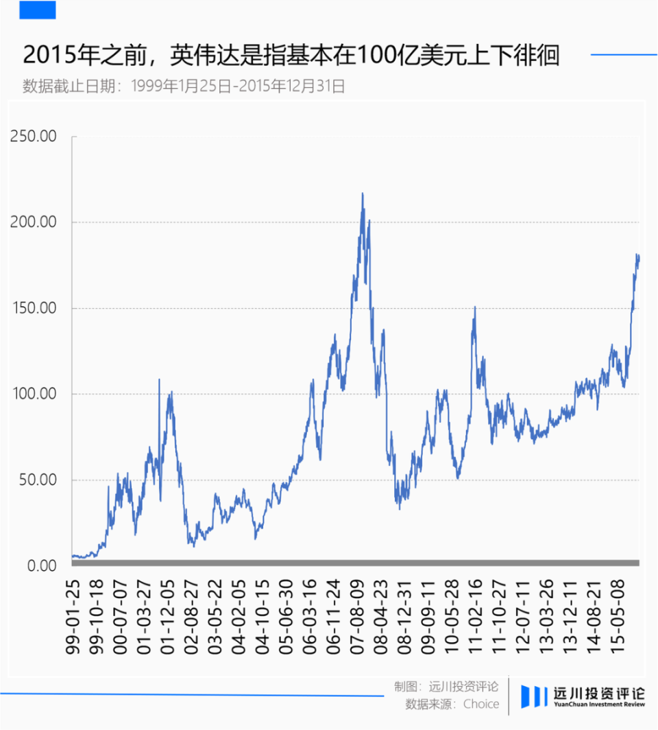 比特币历史价格表2010_比特币历史价格表2010最新 第1张