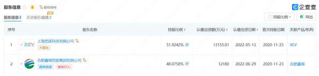 plus钱包又要开了20207月份有新的报道吗?_plus钱包又要开了20207月份有新的报道吗为什么 第1张