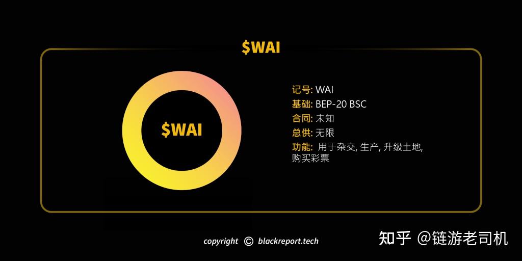 token是什么意思_刷新Token是什么意思 第1张