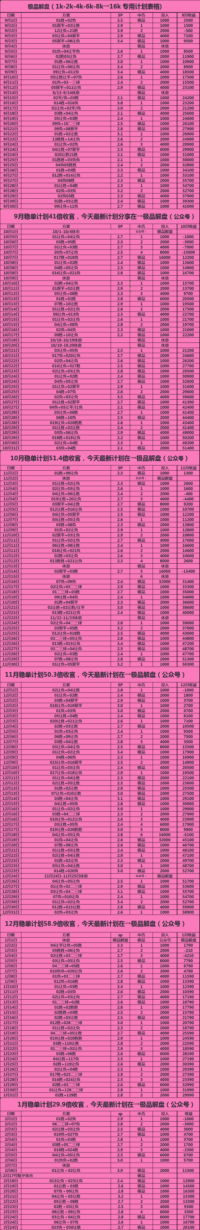 一分竞彩软件_1分彩票app下载 第2张