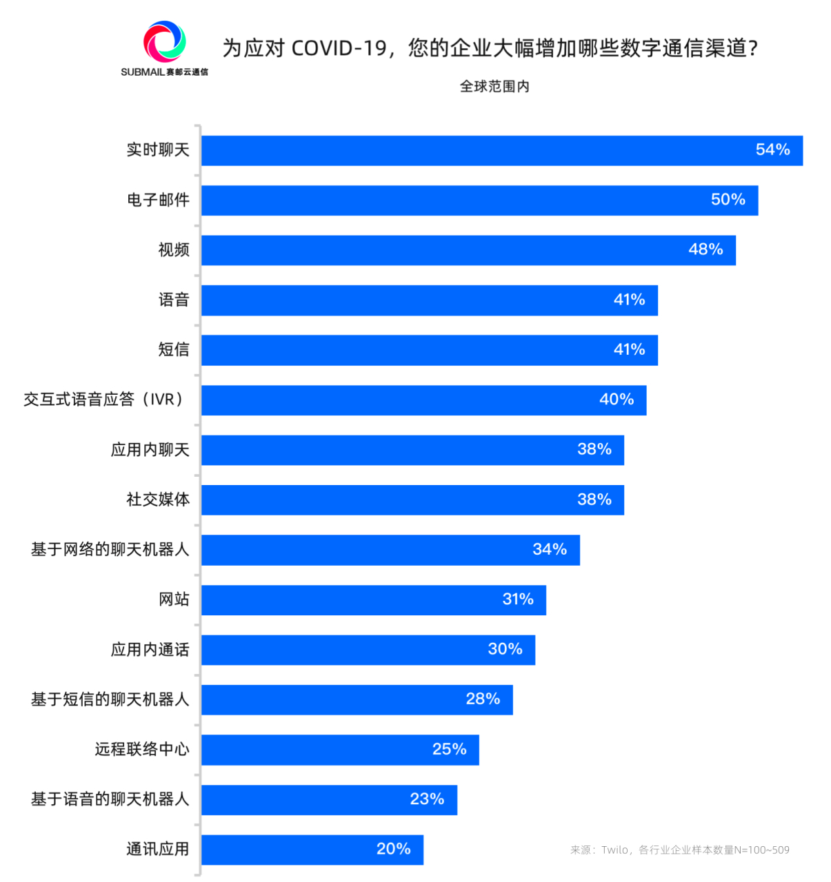 外网加速器安装包_外网加速器软件下载 第1张