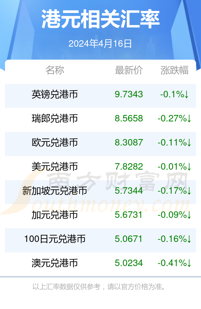 pt是多少人民币_1pt等于多少人民币 第2张