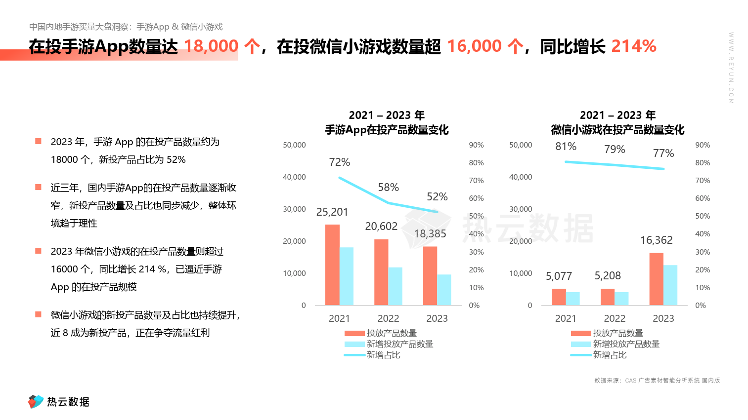 关于冷钱包app下载升级白皮书的信息 第2张